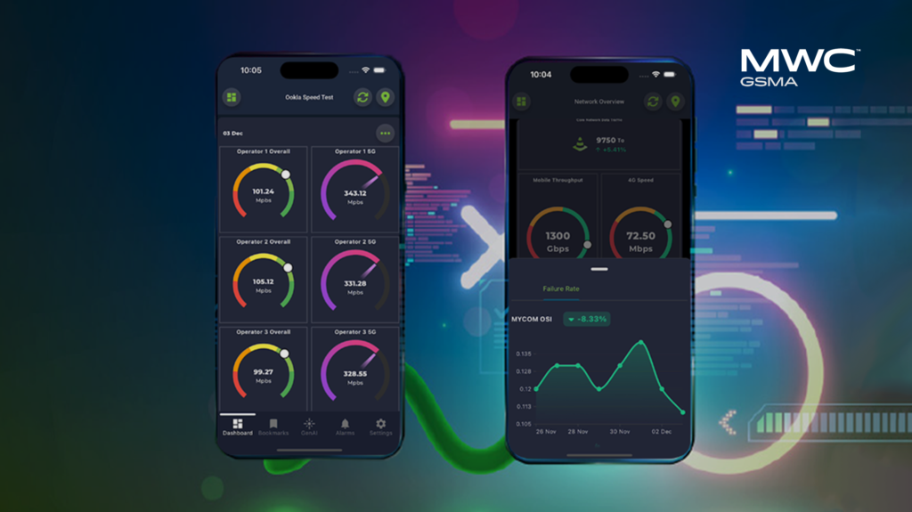 Mycom announces commercial availability of MycomEye app to CSPs for instant access to network, service and business data.